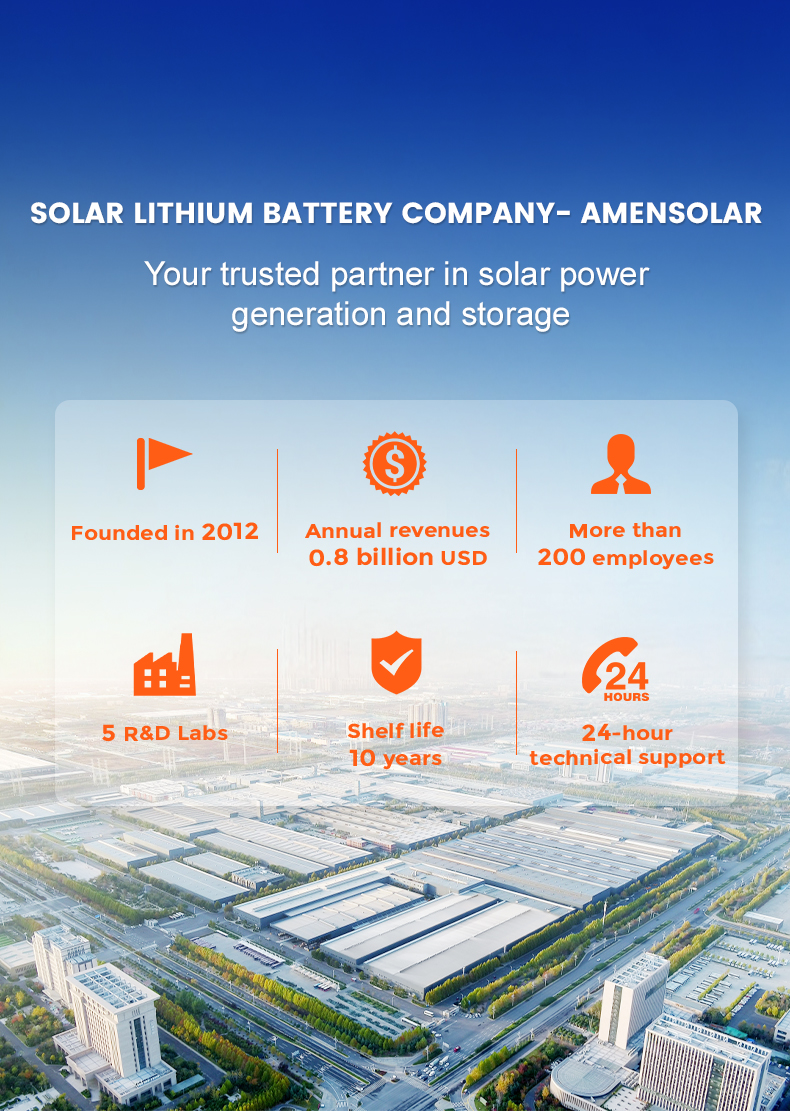 solar battery company 