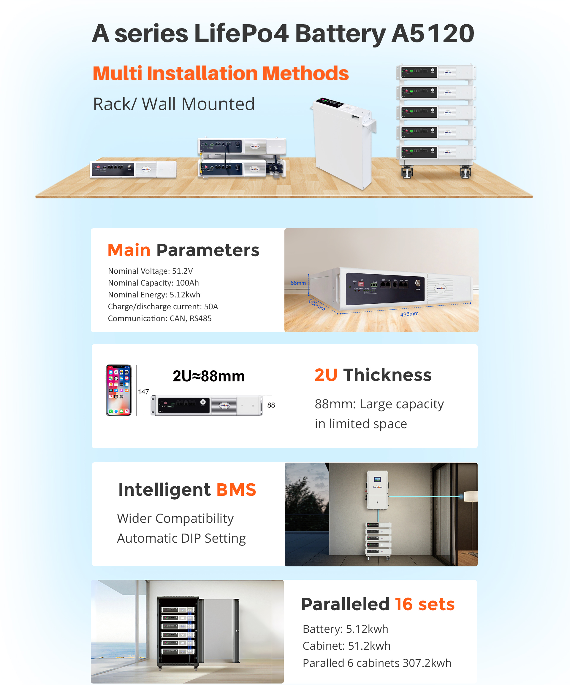 Solar battery company 