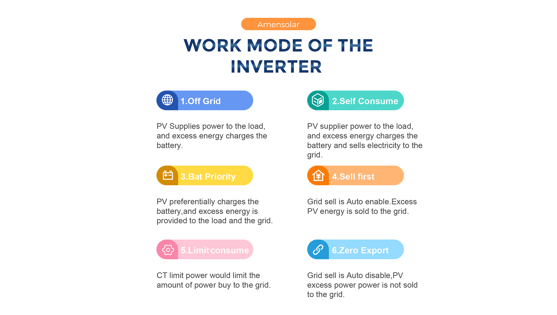 ht https://www.amensolar.com/contact-us/tps://www.amensolar.com/contact-us/