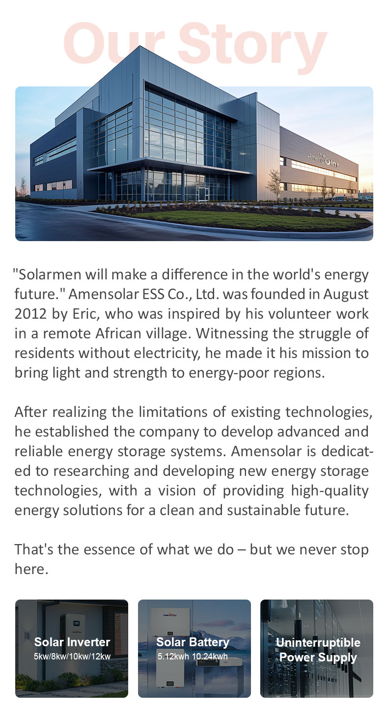 https://www.amensolar.com/contact-us/