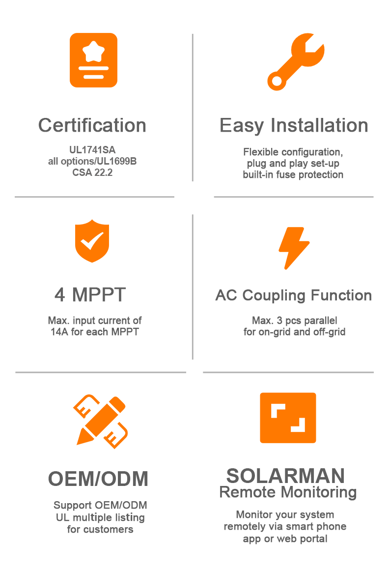 solar inverter for home 