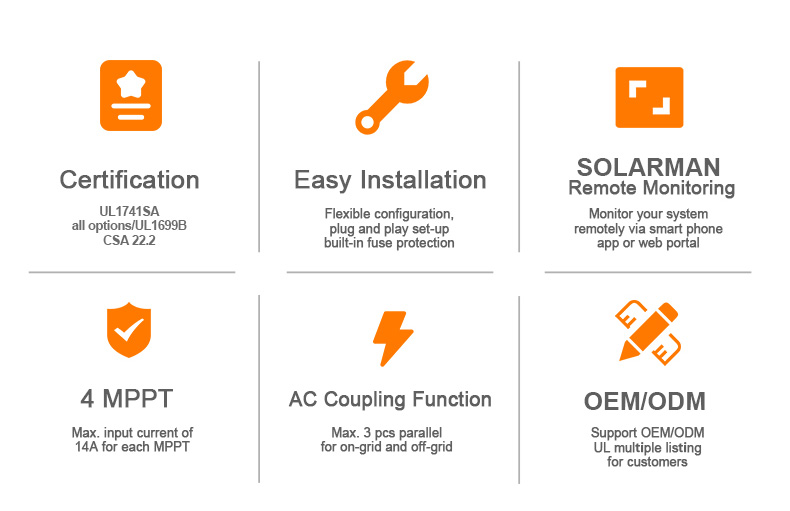 solar inverter for home