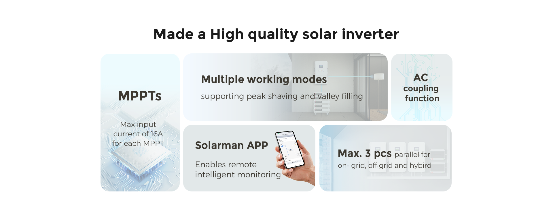 solar inverter manufacturer