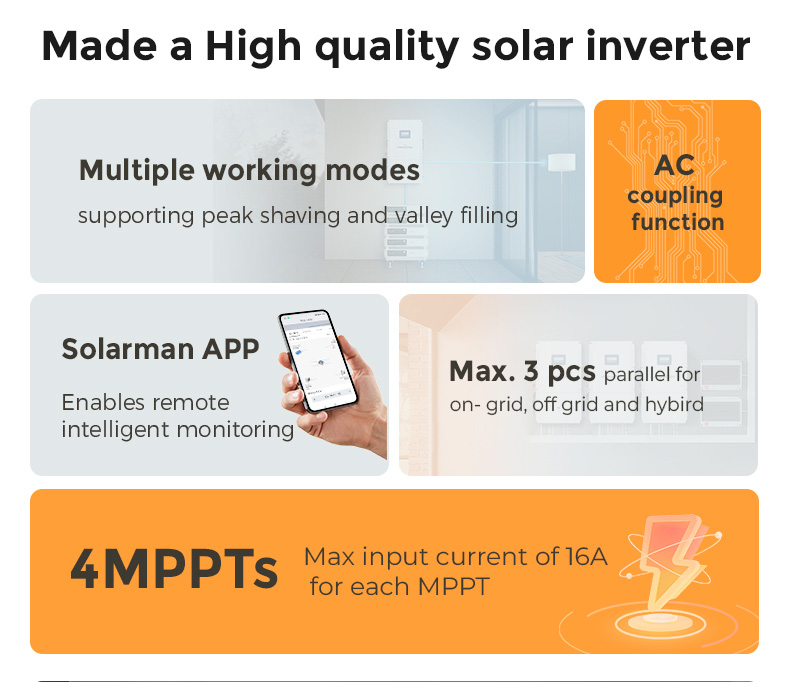 solar inverter manufacturer